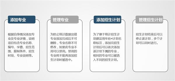 職業院校招生管理系統“公測期”征集客戶即將開始！