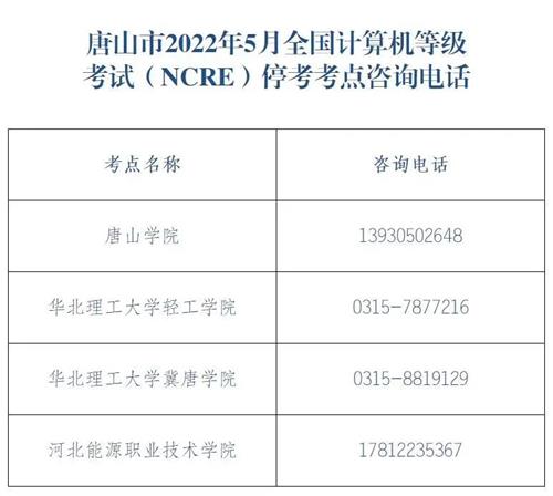 唐山4個考點停考！