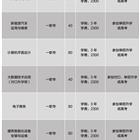 升學班